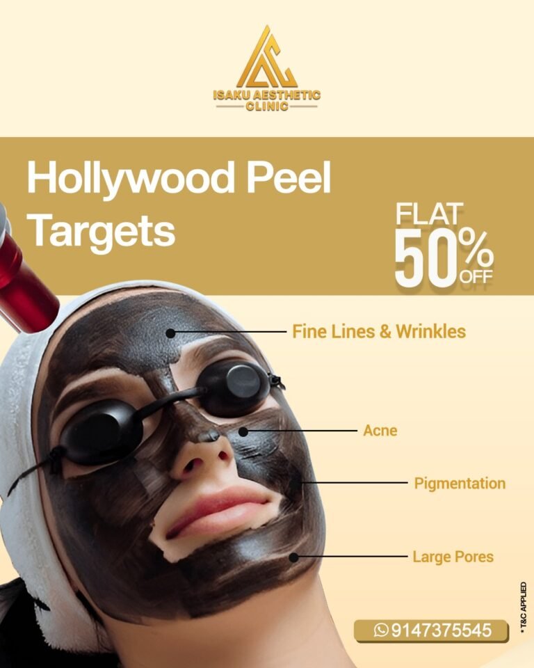Acne Wrinkles Fine Lines Pores Pigmentation Skin Lightening - Isaku Aesthetic Clinic - Kolkata - Offer